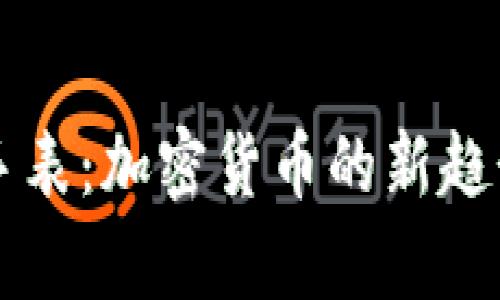 比特币冷钱包手表：加密货币的新趋势与安全性解析