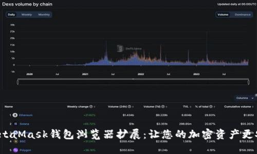 深入了解MetaMask钱包浏览器扩展：让您的加密资产更安全、更便捷