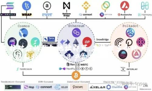riaoti如何在小狐钱包中添加USDT：全方位指导/riaoti
小狐钱包, 添加USDT, 数字货币, 加密钱包/guanjianci

在数字货币的世界中，USDT（泰达币）因其与美元价值挂钩而成为广受欢迎的稳定币。许多用户使用小狐钱包作为他们的加密资产管理工具。那么，如何在小狐钱包中正确添加USDT呢？本文将为你提供一个详细的操作指南，帮助你顺利完成这一过程。

一、小狐钱包简介
小狐钱包是一个多功能的数字货币钱包，支持多种加密资产的管理。用户可以通过小狐钱包安全地存储、转账及交易不同类型的数字货币。它的用户界面友好，适合新手和有经验的用户使用。同时，小狐钱包还提供便捷的交易功能，使用户能够快速转换不同的数字币，满足他们的交易需求。

二、为什么选择USDT？
USDT，即泰达币，是一种稳定币，其价值严格挂钩于美元，因此被广泛用于加密交易和资产管理。由于USDT的稳定性，它成为了交易所和钱包之间资产转移的桥梁。对于许多投资者和交易者来说，USDT是避险资产的重要选择，因为它能够有效降低价格波动带来的风险。相较于其他加密货币，USDT以其相对稳定的特性吸引了大量用户。

三、在小狐钱包中添加USDT的步骤
在小狐钱包中添加USDT并不复杂，下面将详细介绍每一步：
1. **下载并安装小狐钱包**：如果你尚未安装小狐钱包，可以前往官方网站或应用商店下载并进行安装。安装完成后，打开应用并按照提示完成注册或登录。
2. **创建或导入钱包**：如果你是第一次使用小狐钱包，需要创建一个新钱包；如果你已有钱包，可以通过助记词或私钥导入钱包。
3. **添加USDT资产**：在钱包主界面，找到“添加资产”或“资产管理”选项，点击进入。你可以在列表中找到USDT，点击添加。一旦添加成功，USDT将显示在你的资产列表中。
4. **充值USDT**：接下来，你需要将USDT充值到小狐钱包中。可以通过其他交易所转账的方式，将你的USDT从其他钱包转账到小狐钱包，确保你使用的是正确的USDT地址。在转账后，检查交易状态，并确认资金到账。
5. **安全保障**：为了保护你的数字资产，建议你开启钱包的双重认证功能，增强账户的安全性。

四、使用小狐钱包的注意事项
在使用小狐钱包时，有几个注意事项需要铭记：
1. **备份助记词**：在创建钱包时，你将会收到一组助记词，务必要妥善保存。助记词是你恢复钱包的唯一方法，切勿轻易分享。
2. **留意地址**：转账时，确保输入的USDT地址无误。任何错误都可能导致资产损失。
3. **了解费用**：进行交易时，务必了解手续费标准。不同的区块链网络费用可能会有所不同。
4. **定期检查**：经常检查自己的钱包和交易记录，以确保没有可疑的活动。

五、常见问题解答
在操作过程中，用户可能会遇到各种问题，以下是一些常见的问题及解决方案。

1. 如果添加USDT时出现错误，应该如何处理？
如果在小狐钱包添加USDT的过程中遇到错误，首先要确认输入的汇款地址是否正确。如果确认无误，可以检查以下几个方面：
ul
    listrong网络状况/strong：确保网络连接正常，避免因网络延迟导致的错误。/li
    listrong确认手续费/strong：确认是否支付了足够的手续费，确保转账能够顺利完成。/li
    listrong等待确认/strong：对于转账请求，一般需要时间进行区块确认，可以在区块浏览器中查看交易状态。/li
/ul
如果上述方法均未解决问题，建议联系小狐钱包的客服进行咨询，获取相关帮助。

2. 小狐钱包是否支持USDT的多种链？
USDT可以在多个区块链上运行，包括Ethereum（ERC-20）、Tron（TRC-20）、及更多。小狐钱包支持的链取决于其版本和更新。如果你需要在多链环境中使用USDT，可以查看小狐钱包的官方文档，了解具体支持的链及操作方式。为了保证资金安全，尽量在官方文档提供的地址上进行转账。

3. 如何确保在小狐钱包中USDT的安全性？
在数字货币世界中，安全性是至关重要的。为了提升小狐钱包中USDT的安全性，可以采取以下措施：
ul
    listrong启用双重认证/strong：增强账户安全，防止未授权访问。/li
    listrong定期更新密码/strong：设置强密码，并定期更新，以防止密码被破解。/li
    listrong谨慎对待钓鱼网站/strong：避免通过邮箱或社交媒体的链接访问小狐钱包，确保在官方渠道操作。/li
/ul
综合这些方法，可以极大提升在小狐钱包中USDT的安全性。

4. 小狐钱包的客服支持如何？
小狐钱包提供了多渠道的客服支持，包括官网在线客服、社交媒体以及社区论坛。用户在遇到问题时，可以通过以下方式获取帮助：
ul
    listrong在线客服/strong：可在小狐钱包官方网站找到在线客服，无需等待即可快速与客服代表进行交流。/li
    listrong社交媒体/strong：可以通过官方Twitter、Telegram等社交媒体平台与社区成员互动，寻求答案。/li
    listrong社区支持/strong：参与用户社区，了解其他用户的经验和解决方案。/li
/ul
无论是技术问题还是操作上的困惑，小狐钱包的客服团队都能为你提供专业解答。

5. 如何在小狐钱包中管理多个USDT账户？
如果你需要管理多个USDT账户，可以通过小狐钱包的资产管理功能进行管理。在地址书中添加不同的钱包地址，方便你在操作时切换。只需每次选择对应的钱包地址即可。在管理多个账户时，请务必记录下每个钱包的助记词和私钥，以保障资产安全。
同时也可以利用小狐钱包的标签功能，在不同的账户之间快速切换，确保你可以方便地管理所有的资产。对于每个钱包的使用情况，可以定期进行分析和判断，从而资产配置。

通过以上的详细介绍，希望能帮助你顺利在小狐钱包中添加USDT，最大程度地利用这一数字货币资产管理工具。