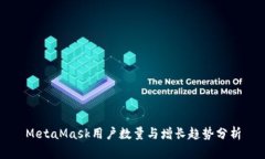 MetaMask用户数量与增长趋势