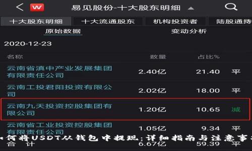 如何将USDT从钱包中提现：详细指南与注意事项