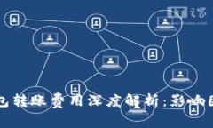 区块链钱包转账费用深度