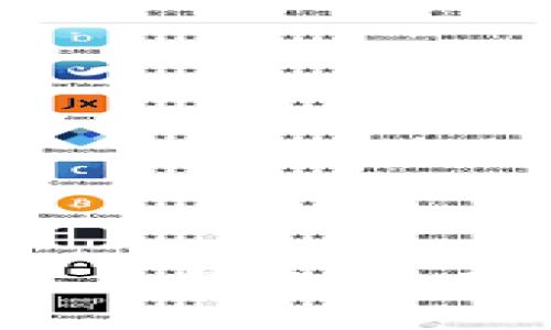 全面解析虚拟货币钱包：选择、使用与安全性