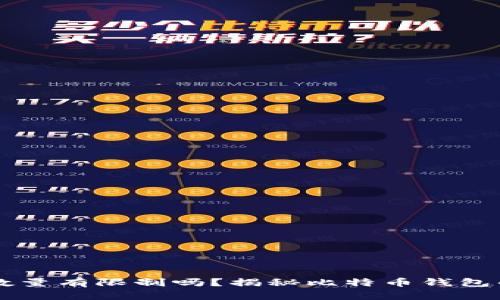 比特币钱包数量有限制吗？揭秘比特币钱包的数量与使用