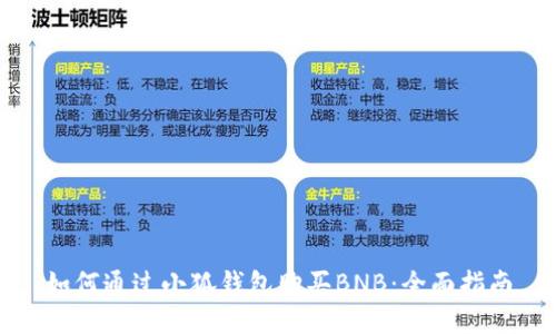 如何通过小狐钱包购买BNB：全面指南