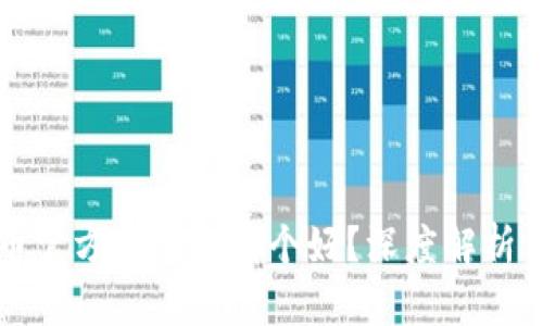 比特币官方钱包选哪个好？深度解析与推荐