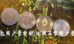小狐钱包用户量分析：达成正常用户量的标准
