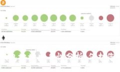 []USDT钱包地址匿名性分析