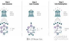小狐钱包存储上限及使用