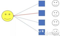 如何使用小狐钱包进行Uniswap交易的详细教程