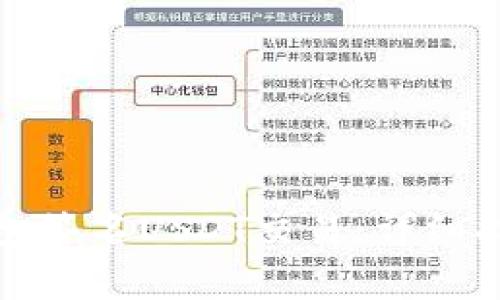 如何使用库神冷钱包签名USDT交易：详细指南与常见问题解答
